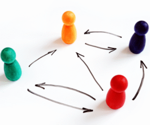 ABC de la psicología de las Organizaciones