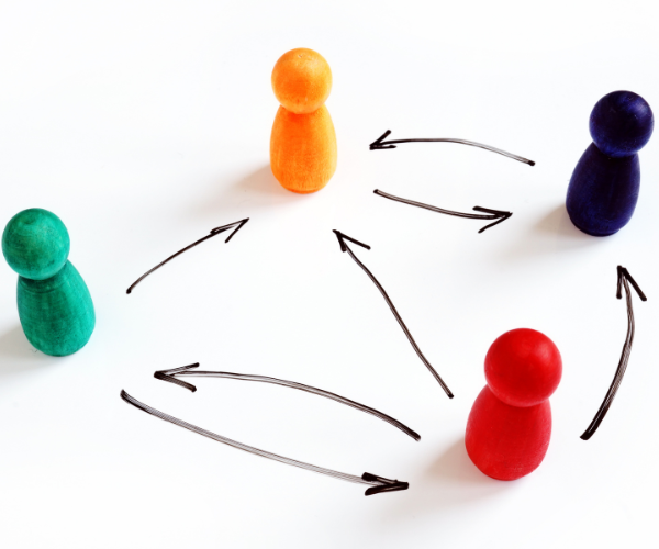 ABC de la psicología de las Organizaciones